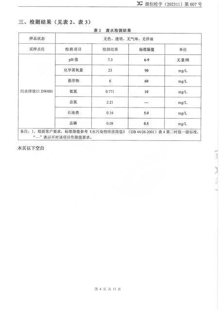 源創(chuàng)檢字（202311）第007號(hào)+紅門智能-4.jpg