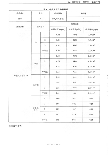 源創(chuàng)檢字（202311）第007號(hào)+紅門智能-5.jpg